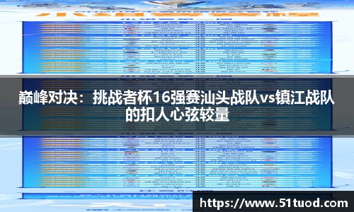 巅峰对决：挑战者杯16强赛汕头战队vs镇江战队的扣人心弦较量