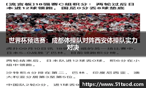 世界杯预选赛：成都体操队对阵西安体操队实力对决