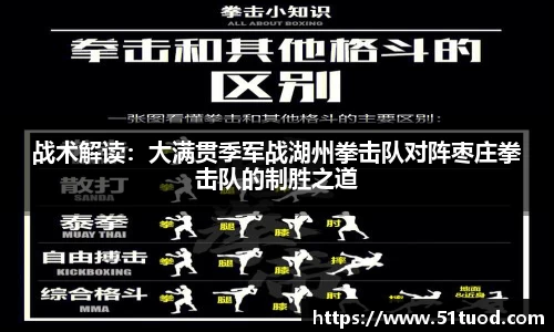 战术解读：大满贯季军战湖州拳击队对阵枣庄拳击队的制胜之道