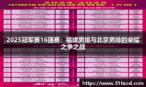 2025冠军赛16强赛：福建男排与北京男排的荣耀之争之战